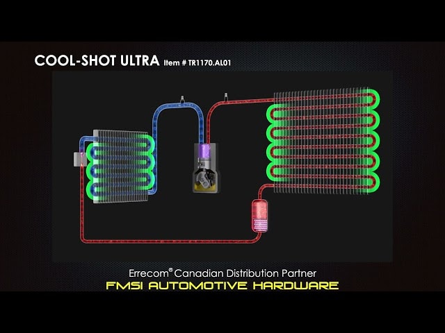 Cool-Shot Ultra TR1170.AL01 - How it works